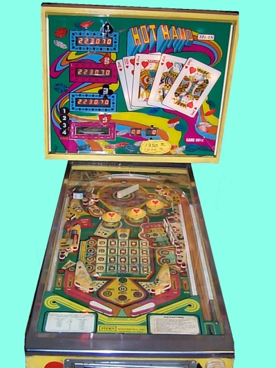 Arcade Amusements Plus - Arcade Games and Pinball Machines and ...